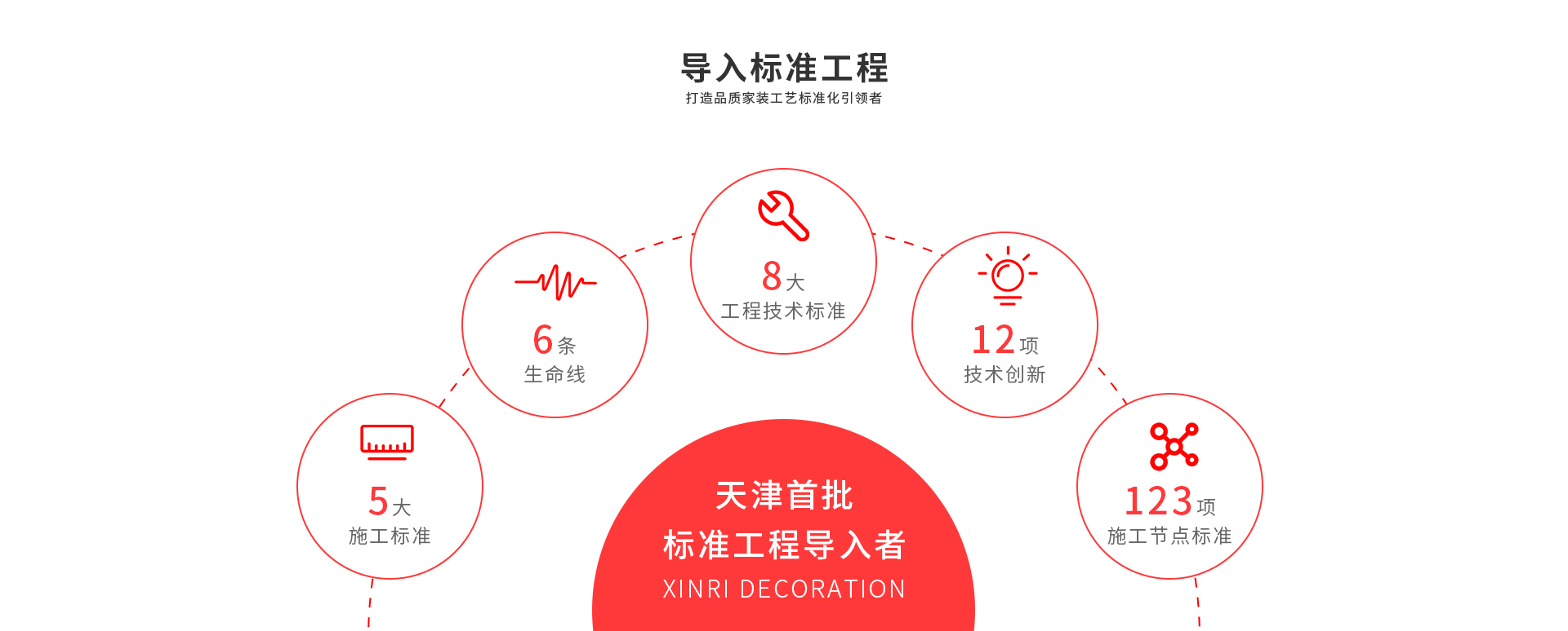 &#27431;&#23453;&#23448;&#26041;&#31471;&#24179;&#21488;&#45;&#27431;&#23453;&#40;&#20013;&#22269;&#41;