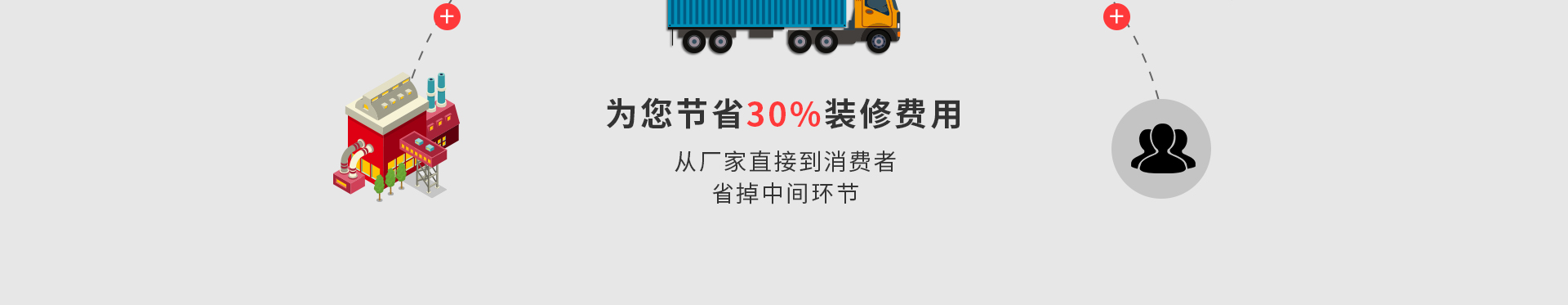 &#27431;&#23453;&#23448;&#26041;&#31471;&#24179;&#21488;&#45;&#27431;&#23453;&#40;&#20013;&#22269;&#41;