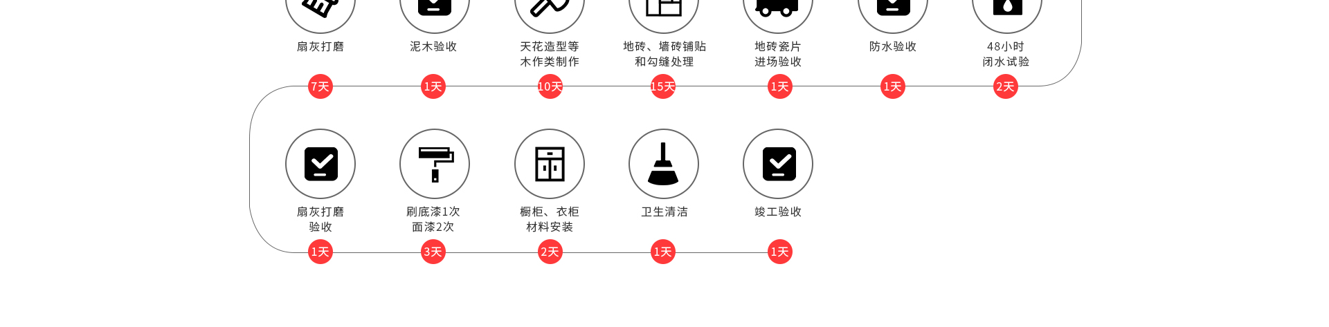 &#27431;&#23453;&#23448;&#26041;&#31471;&#24179;&#21488;&#45;&#27431;&#23453;&#40;&#20013;&#22269;&#41;